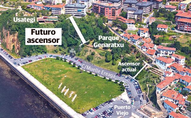 puerto viejo de getxo
